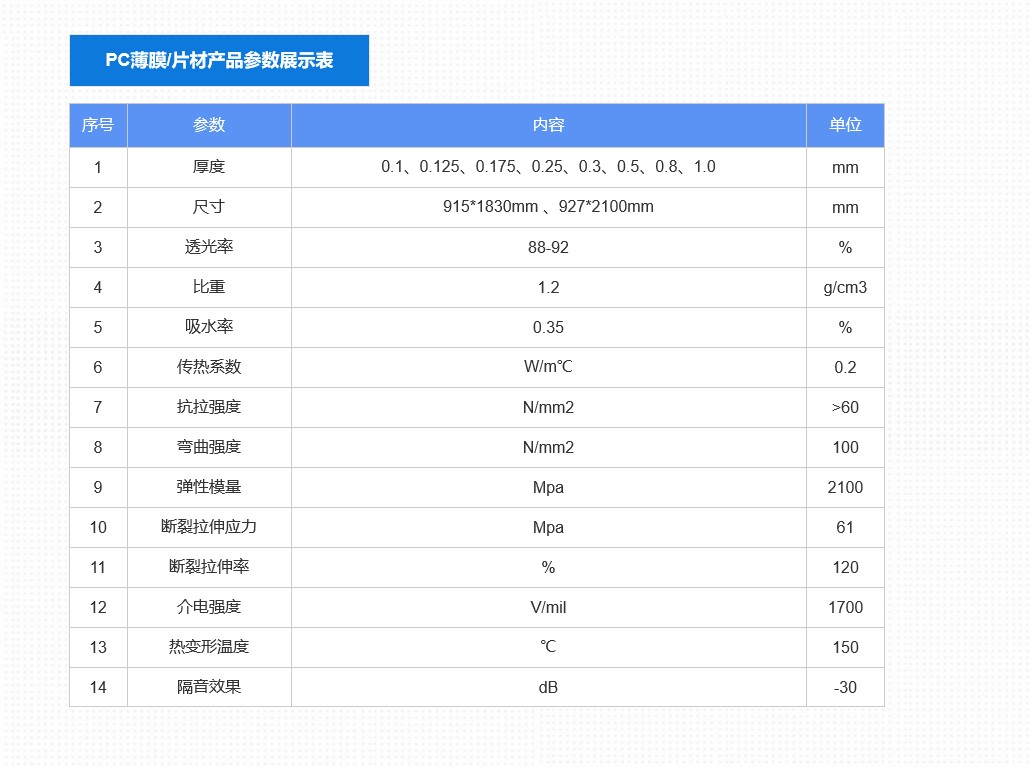 1679620553214422.jpg pc薄膜.jpg